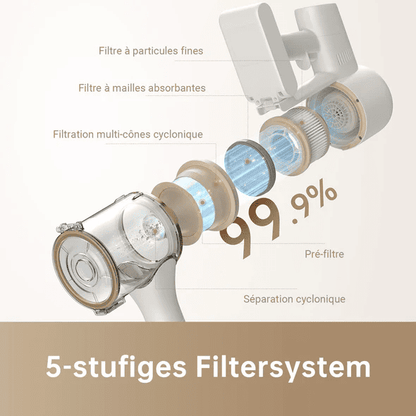 Aspirateur balai sans fil Silencio